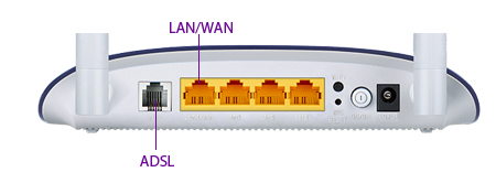 مودم روتر وایرلس +ADSL2 تی پی لینک Modem TP-LINK TD-W8960N N300