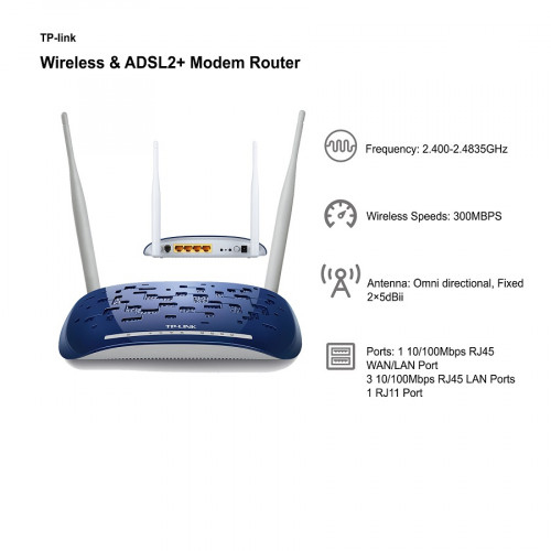 مودم روتر وایرلس +ADSL2 تی پی لینک Modem TP-LINK TD-W8960N N300