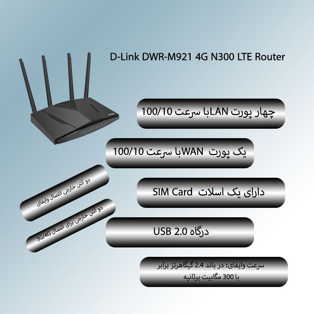 مودم روتر دی لینک D-LINK DWR-M921 رومیزی 4G LTE وایفای N300
