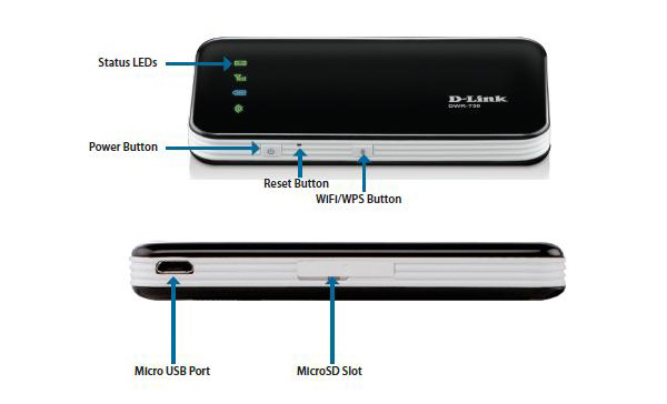 مودم همراه 3G دی لینک D-Link DWR-730/N وای فای N150 با باتری 2000mAh