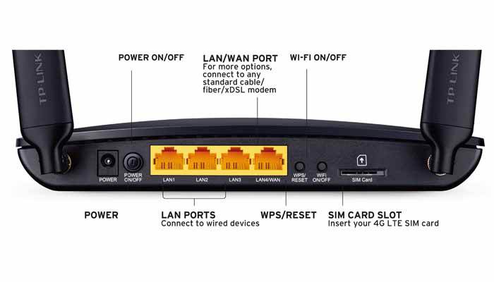 مودم روتر سیمکارتی 4G LTE تی پی لینک TP-Link TL-MR6400 وایفای N300