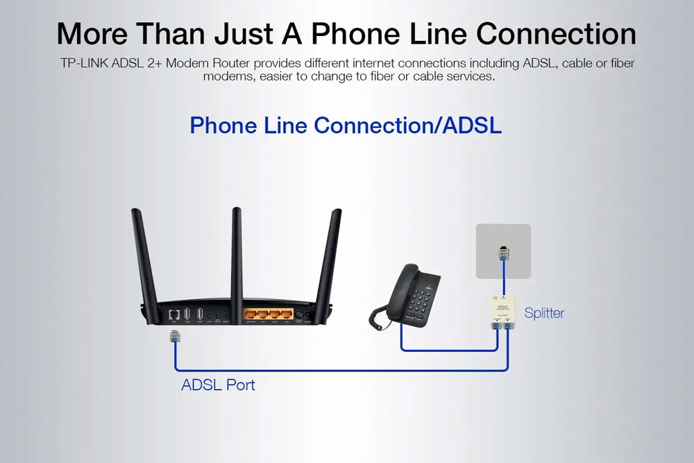 مودم روتر +ADSL2 تی پی لینک Tp-Link Archer D7 وای فای AC1750