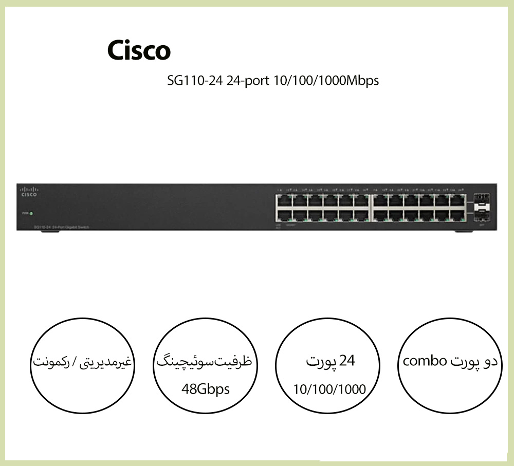 سوییچ سیسکو Cisco SG110-24 رکمونت 24 پورت 10/100/1000Mbps