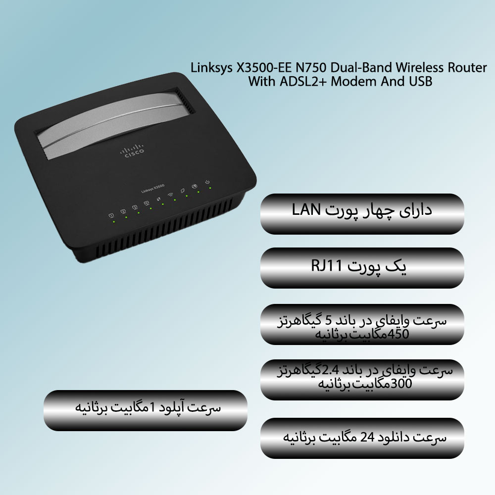 مودم روتر +ADSL2 لینکسیس Linksys X3500-EE وای فای N750