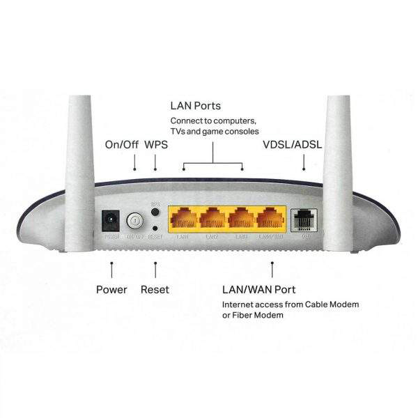 مودم روتر تی پی لینک Tp-Link TD-W9960 مودم +VDSL/ADSL2 وای فای N300