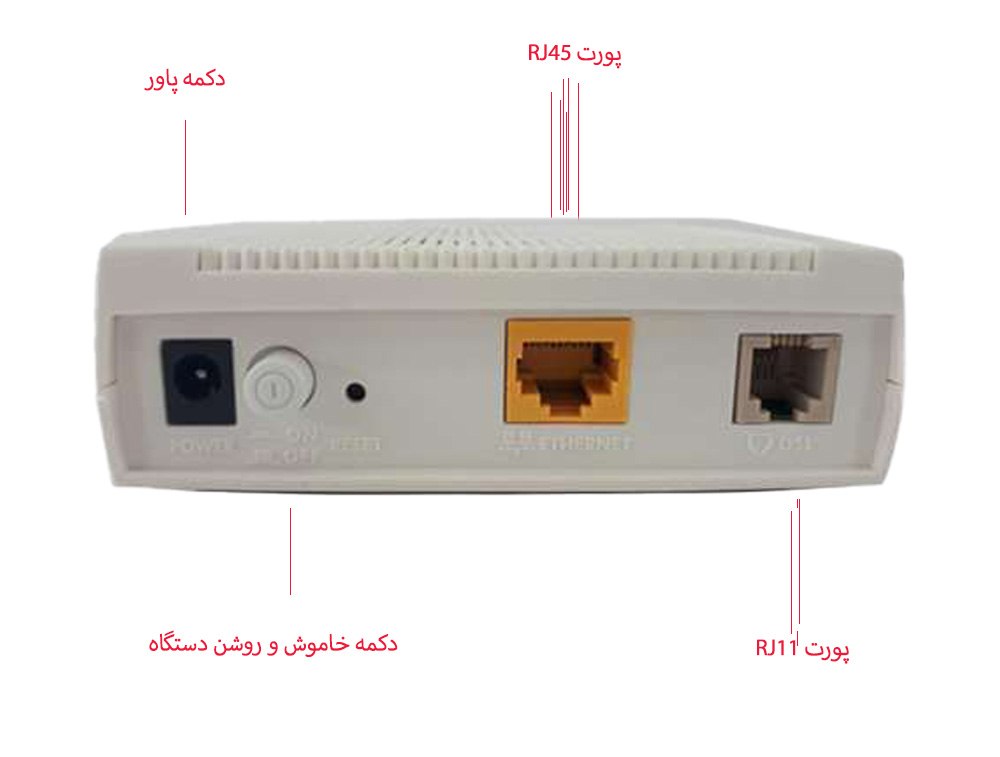 مودم روتر +ADSL2 زایکسل Zyxel P-650R-T1 V3
