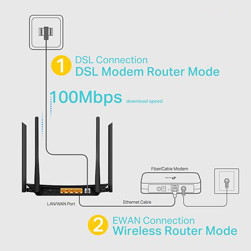 مودم روتر ADSL/VDSL تی پی لینک Tp-Link Archer VR300 بی‌ سیم AC1200