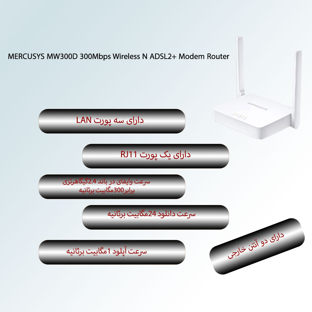 مودم روتر مرکوسیس Mercusys MW-300D بی‌ سیم ADSL2+ N300