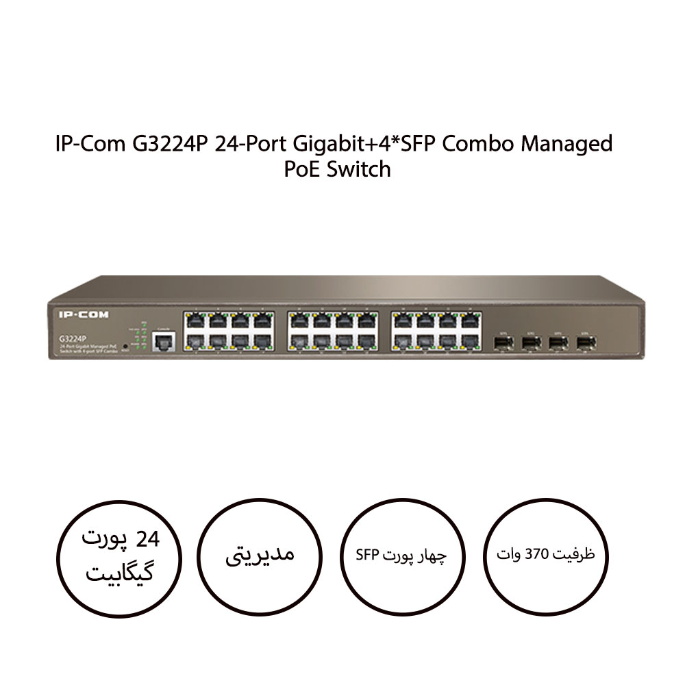 سوییچ آی پی کام IP-com G3224P گیگابیت مدیریتی 24 پورت POE با 4 پورت SFP و ظرفیت 370W