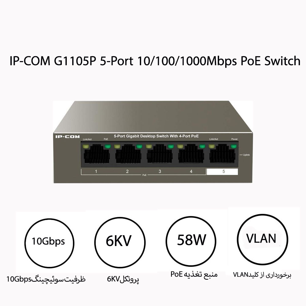 سوییچ آی پی کام IP-COM G1105P دسکتاپ 5 پورت 10/100/1000Mbps با 4 پورت Poe