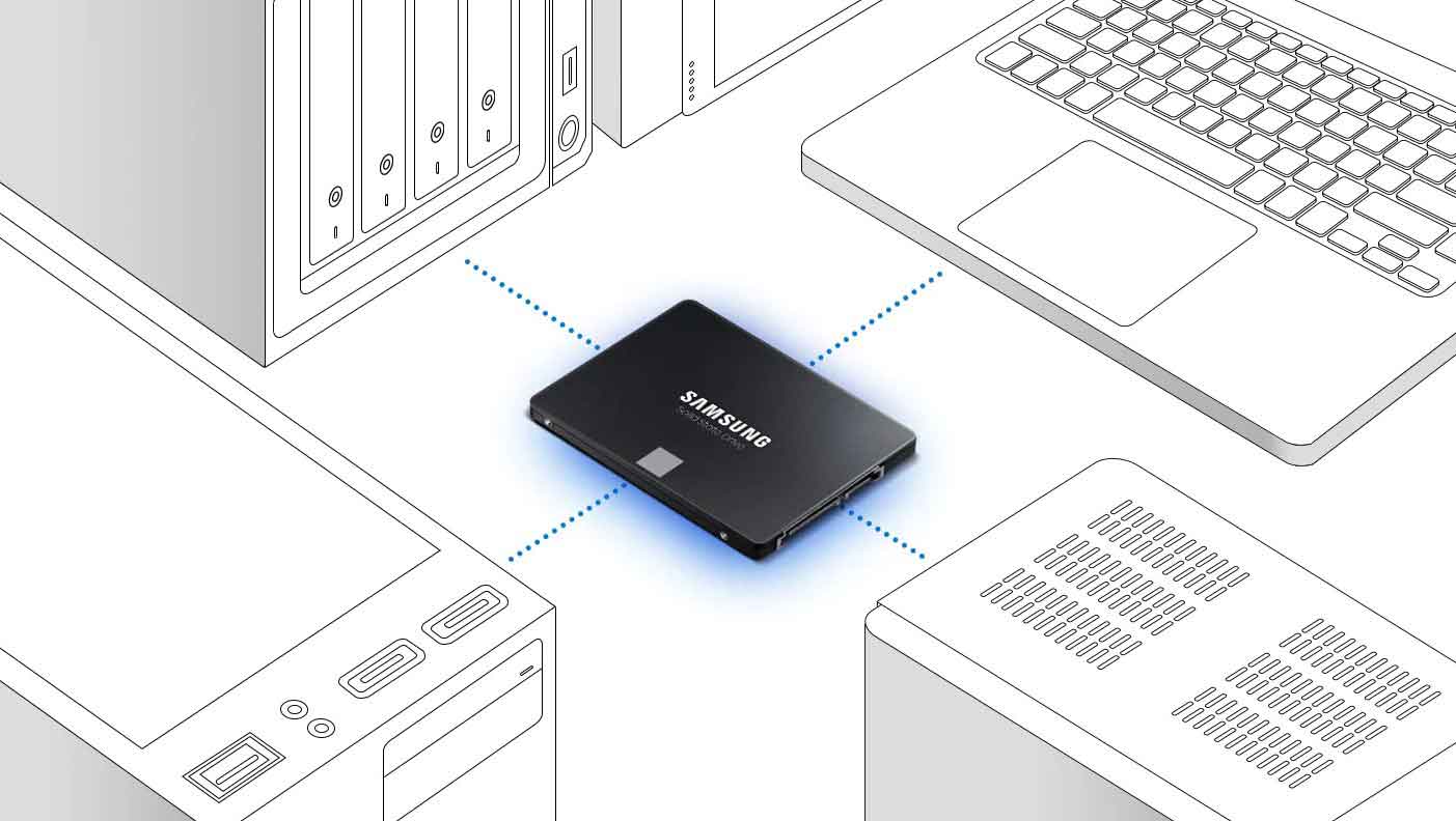 حافظه SSD سامسونگ اینترنال Samsung EVO 870 ظرفیت 1TB