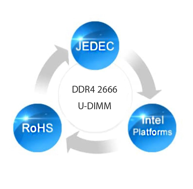 رم کامپیوتر DDR4 ای دیتا Adata ظرفیت 8 گیگابایت 2666MHz
