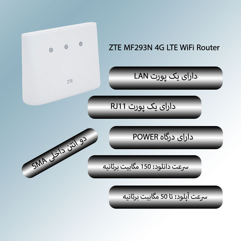 مودم روتر  رومیزی 4G/LTE زد تی ای ZTE Mf293N وای فای N300