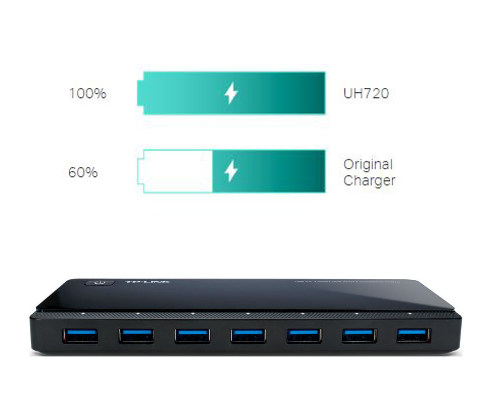 هاب USB 3.0 تی پی لینک Tp-link UH720 با 7 پورت