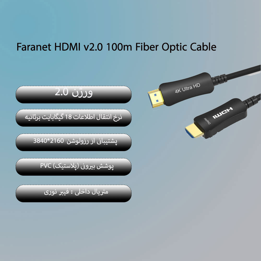 کابل فرانت Faranet HDMI v2.0 فیبر نوری 100 متری