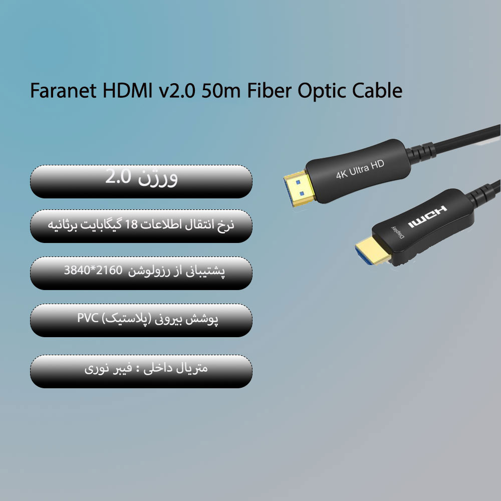 کابل HDMI v2.0 فیبر نوری فرانت 50 متری