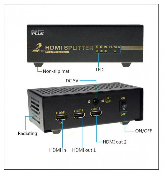 اسپلیتر HDMI کی نت پلاس K-netplus KPS642 دو پورت
