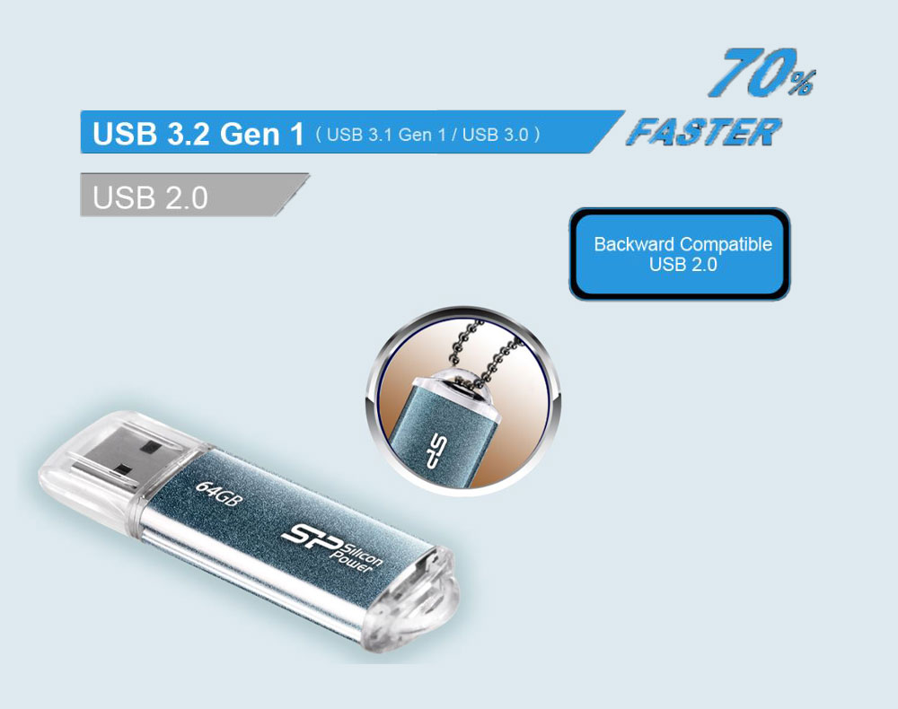 فلش مموری سیلیکون پاور Silicon Power Marvel M01 ظرفیت 64 گیگابایت USB 3.2