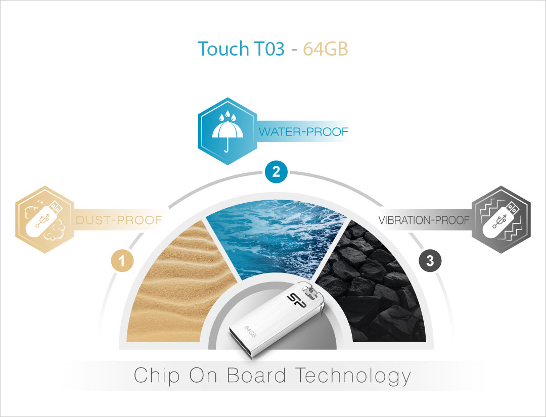 فلش مموری سیلیکون پاور Silicon Power Touch T03 ظرفیت 64 گیگابایت USB 2.0