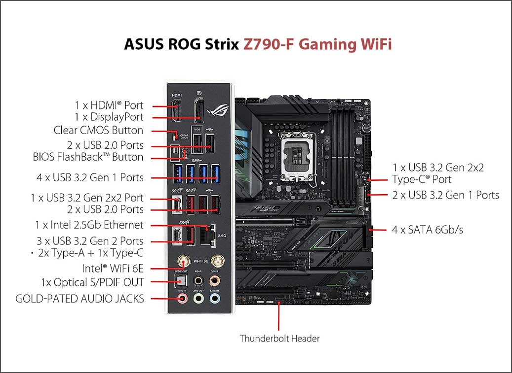 مادربرد ایسوس ASUS ROG Strix Z790-F Gaming WiFi