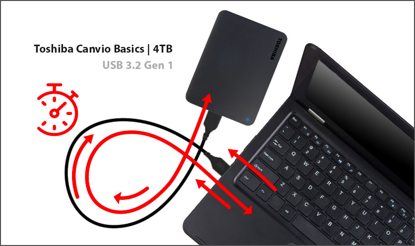 هارد اکسترنال توشیبا Toshiba Canvio Basics ظرفیت 4TB