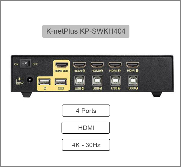 کی وی ام سوئیچ HDMI کی نت پلاس K-netPlus KP-SWKH404 با 4 پورت - shabakesaz