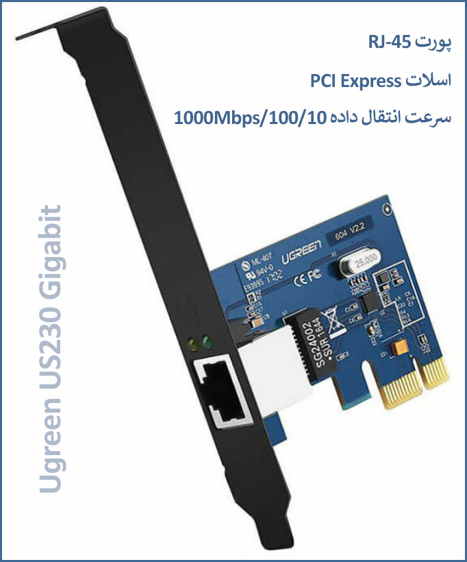 کارت شبکه گیگابیت PCI Express یوگرین Ugreen US230