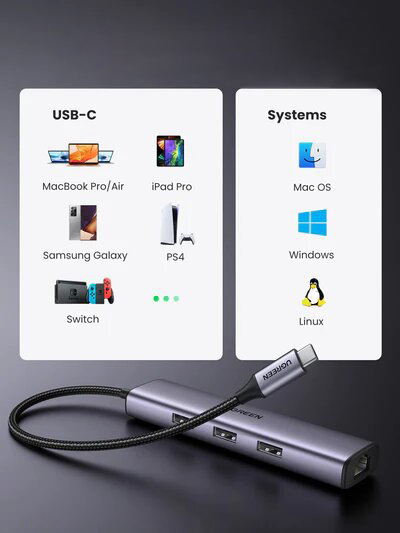 هاب USB-C یوگرین Ugreen CM475 - شبکه ساز