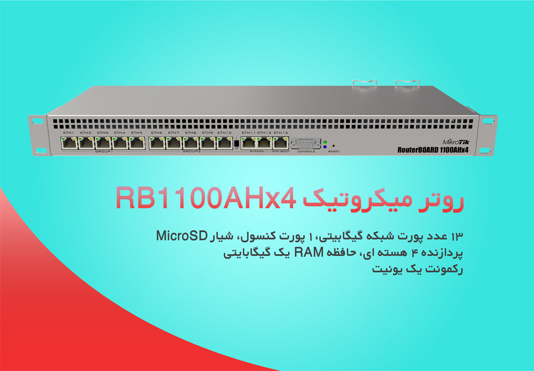 روتر میکروتیک Mikrotik RB1100AHx4 - شبکه ساز