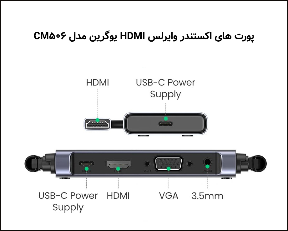 اکستندر وایرلس HDMI یوگرین UGREEN CM506