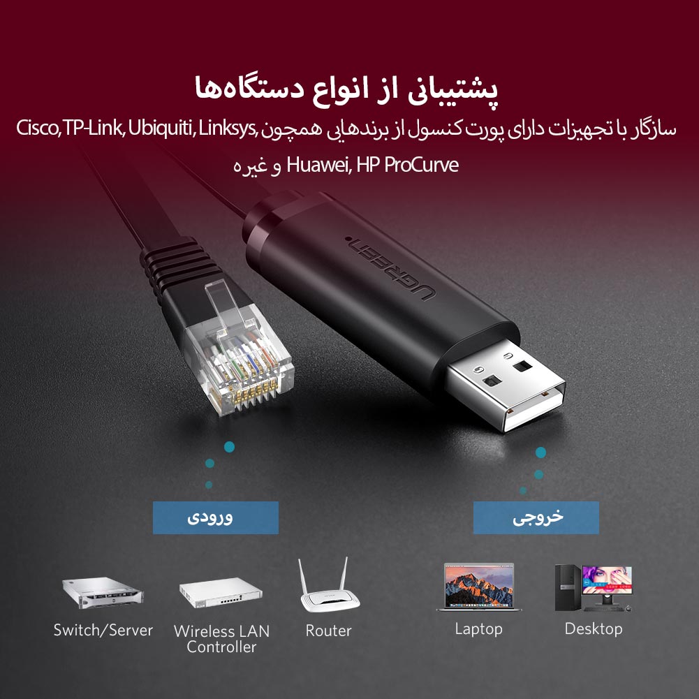 کابل کنسول USB یوگرین Ugreen CM204 - شبکه ساز