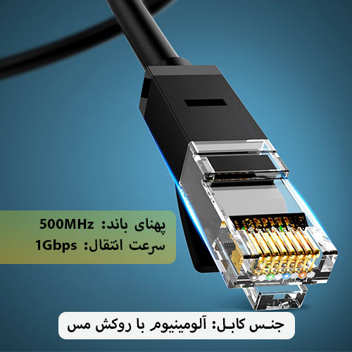 کابل-شبکه-یوگرین-فلت-Ugreen-NW102-به-طول-5-متر | شبکه ساز