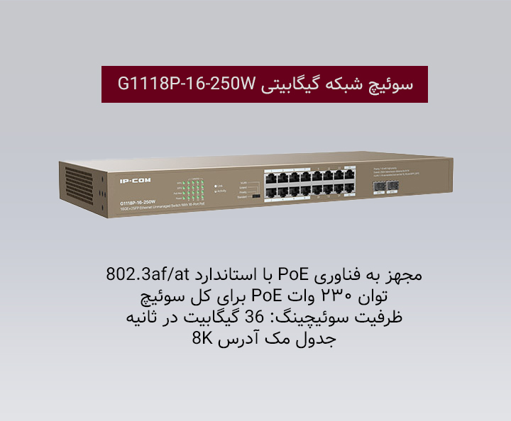 سوییچ آی پی کام Ip-Com G1118P-16-250W - شبکه ساز