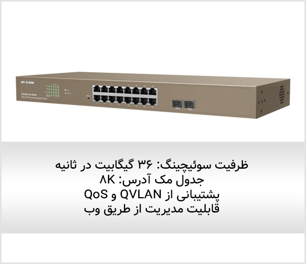 سوییچ PoE آی پی کام Ip-Com G3318P-16-250W - شبکه ساز