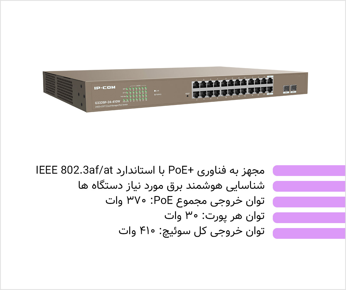 سوئیچ آی پی کام Ip-Com G3326p-24-410W - شبکه ساز