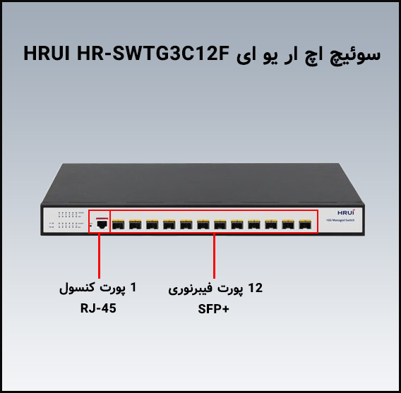 سوئیچ اچ ار یو ای HRUI HR-SWTG3C12F