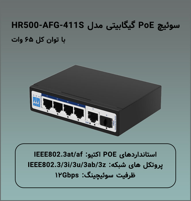 سوئیچ صنعتی اچ ار یو ای HRUI HR500-AFG-411S