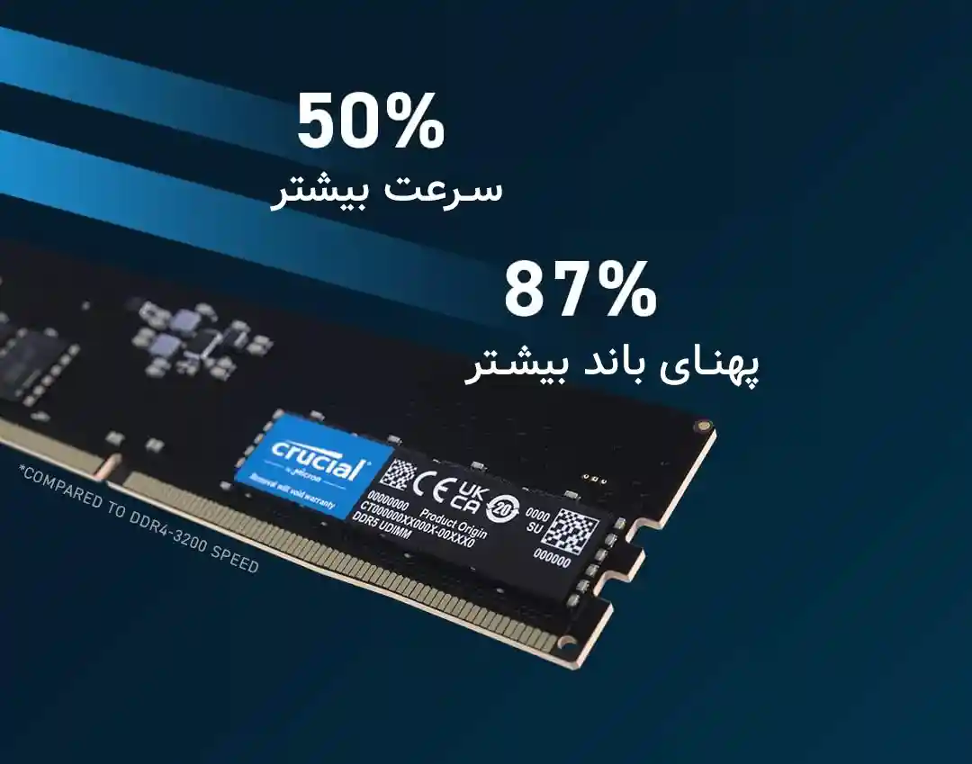 رم کامپیوتر کروشیال Crucial DDR5 4800 32GB