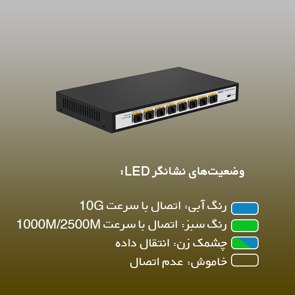 سوئیچ صنعتی اچ ار یو ای HRUI HR-SWTG1C8F