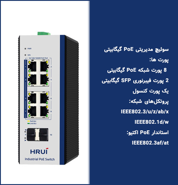 سوئیچ صنعتی اچ ار یو ای HRUI HR600-AFGM-82S