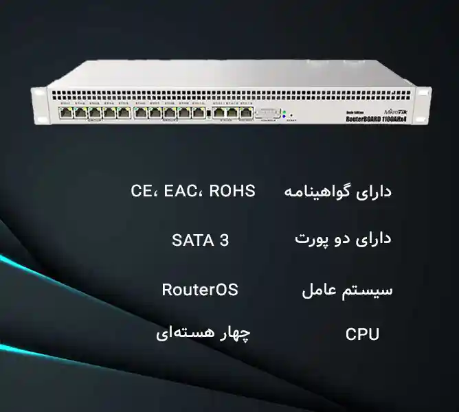 روتر میکروتیک Mikrotik RB1100AHx4 Dude Edition