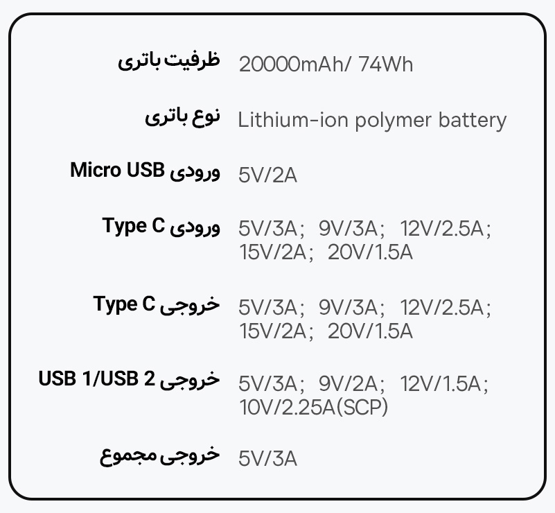 شارژر همراه باسئوس Baseus P10022904113